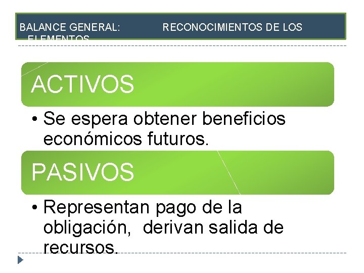 BALANCE GENERAL: ELEMENTOS RECONOCIMIENTOS DE LOS ACTIVOS • Se espera obtener beneficios económicos futuros.