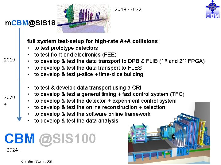 2018 - 2022 m. CBM@SIS 18 2019 2020 + full system test-setup for high-rate