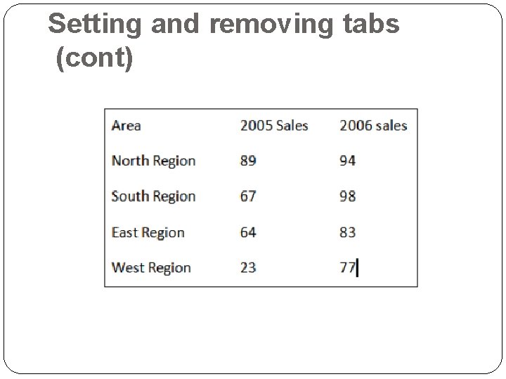 Setting and removing tabs (cont) 