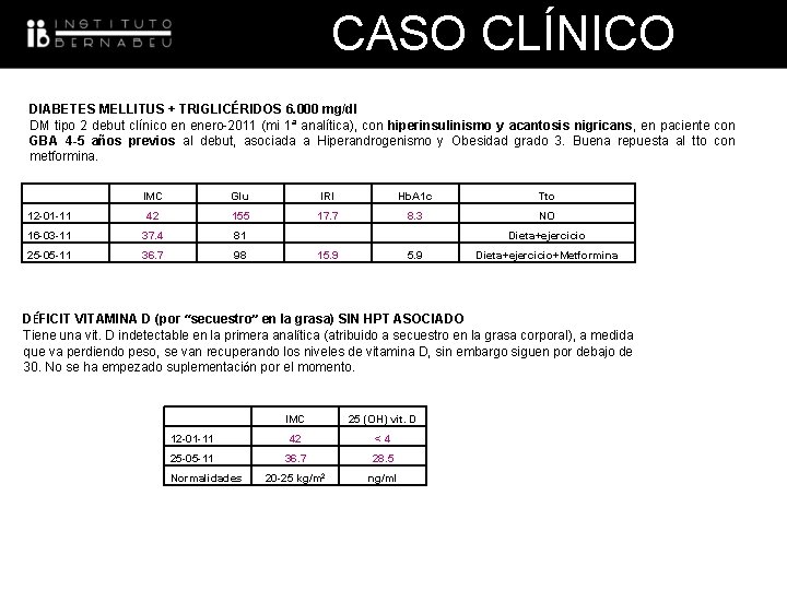 CASO CLÍNICO DIABETES MELLITUS + TRIGLICÉRIDOS 6. 000 mg/dl DM tipo 2 debut clínico