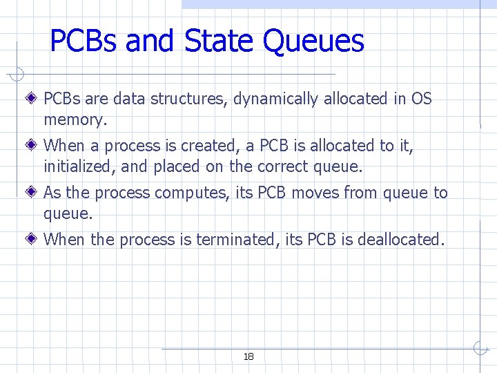 PCBs and State Queues PCBs are data structures, dynamically allocated in OS memory. When PCBs and State Queues PCBs are data structures, dynamically allocated in OS memory. When