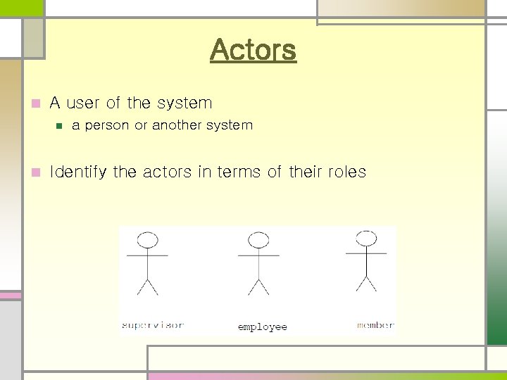 Actors n A user of the system n n a person or another system