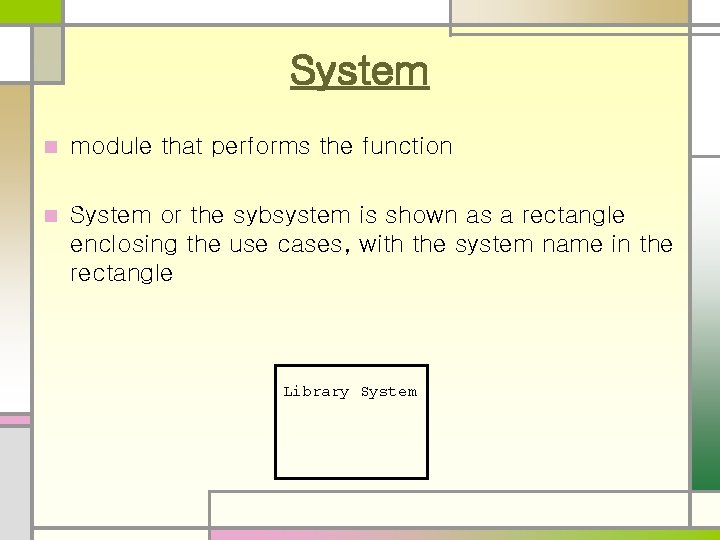 System n module that performs the function n System or the sybsystem is shown