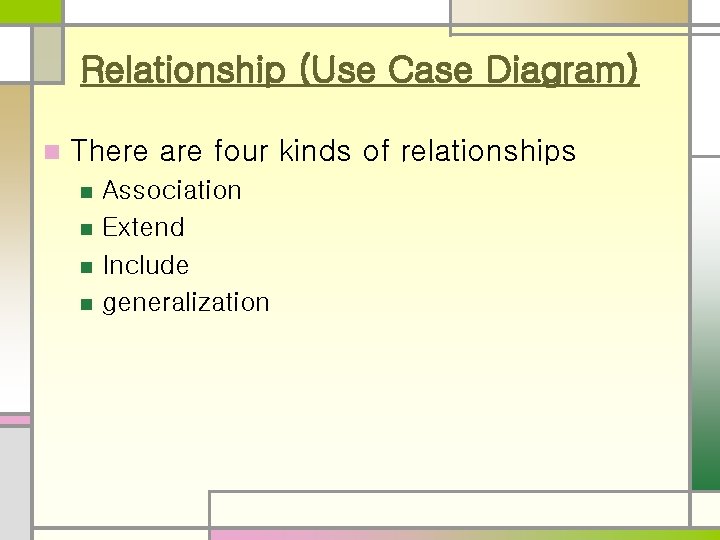 Relationship (Use Case Diagram) n There are four kinds of relationships n n Association