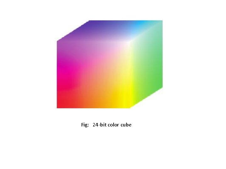 Fig: 24 -bit color cube 