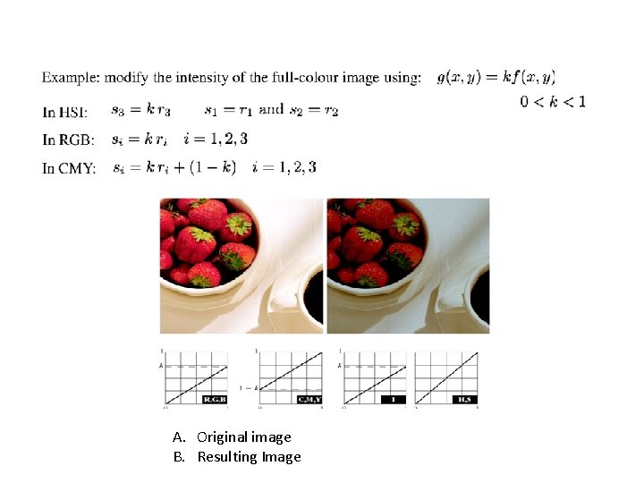 A. Original image B. Resulting Image 