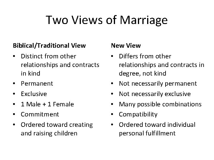 Two Views of Marriage Biblical/Traditional View New View • Distinct from other relationships and