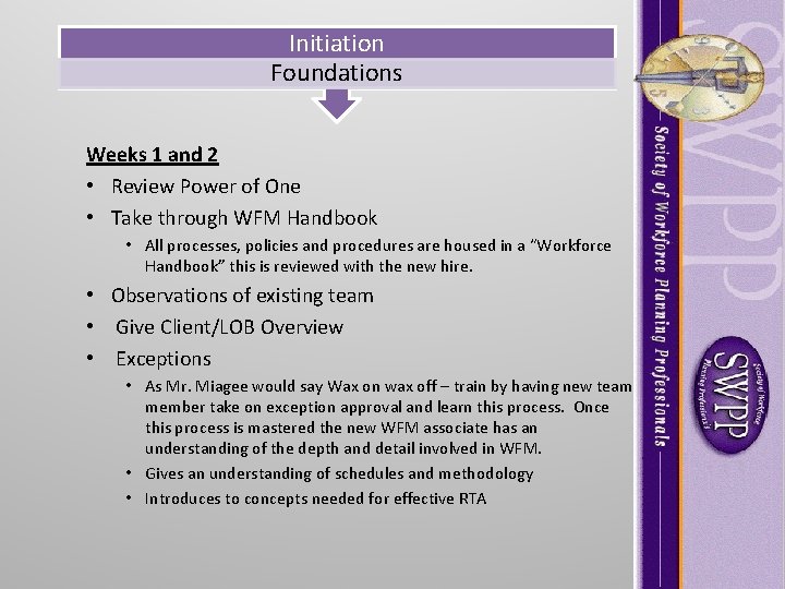 Initiation Foundations Weeks 1 and 2 • Review Power of One • Take through Initiation Foundations Weeks 1 and 2 • Review Power of One • Take through