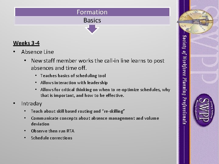 Formation Basics Weeks 3 -4 • Absence Line • New staff member works the Formation Basics Weeks 3 -4 • Absence Line • New staff member works the