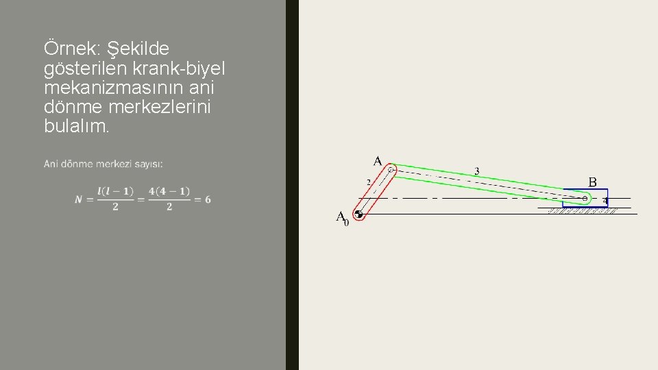 Örnek: Şekilde gösterilen krank-biyel mekanizmasının ani dönme merkezlerini bulalım. Örnek: Şekilde gösterilen krank-biyel mekanizmasının ani dönme merkezlerini bulalım.