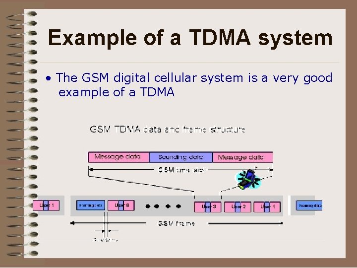 Example of a TDMA system • The GSM digital cellular system is a very