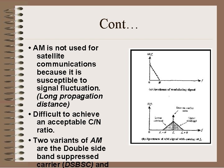 Cont… • AM is not used for satellite communications because it is susceptible to
