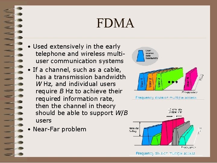 FDMA • Used extensively in the early telephone and wireless multiuser communication systems •