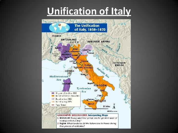 Unification of Italy 
