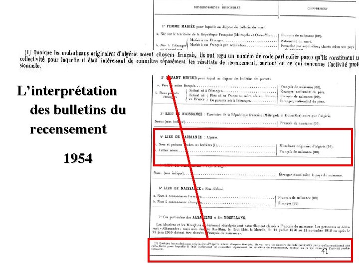 L’interprétation des bulletins du recensement 1954 41 