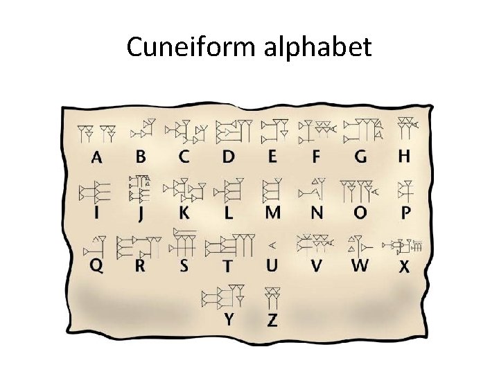 Cuneiform alphabet 