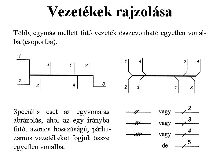 Vezetékek rajzolása Több, egymás mellett futó vezeték összevonható egyetlen vonalba (csoportba). Speciális eset az Vezetékek rajzolása Több, egymás mellett futó vezeték összevonható egyetlen vonalba (csoportba). Speciális eset az