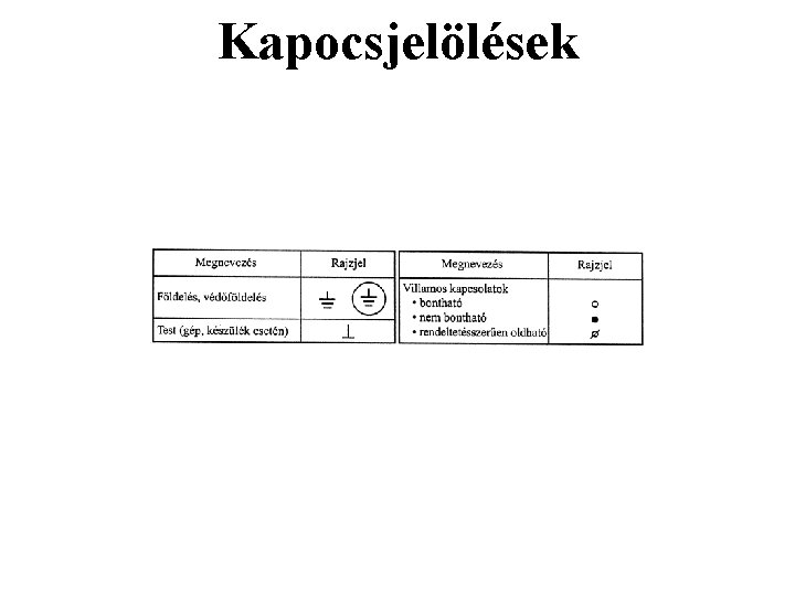 Kapocsjelölések Kapocsjelölések