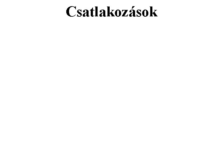 Csatlakozások Csatlakozások