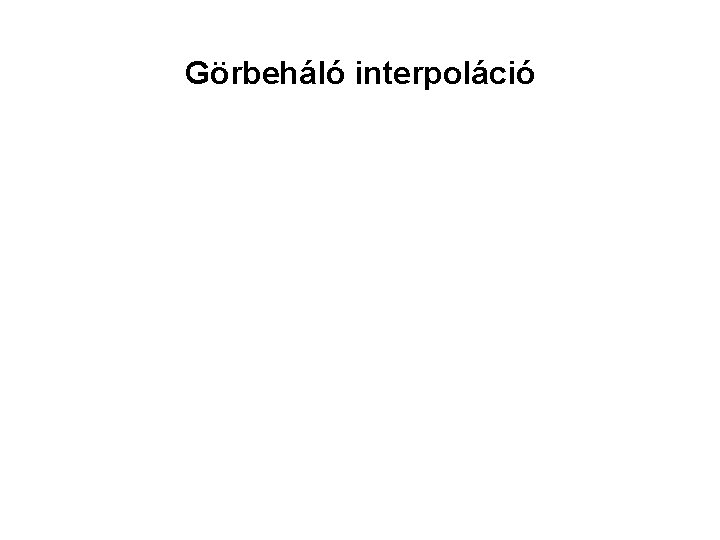 Görbeháló interpoláció Görbeháló interpoláció