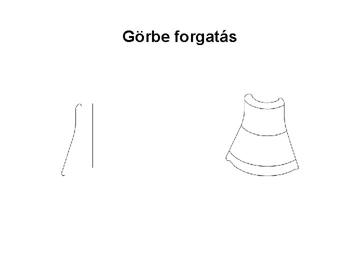 Görbe forgatás Görbe forgatás