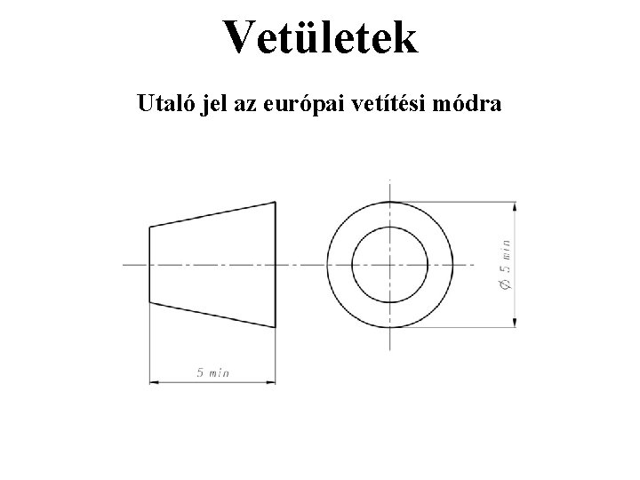 Vetületek Utaló jel az európai vetítési módra Vetületek Utaló jel az európai vetítési módra