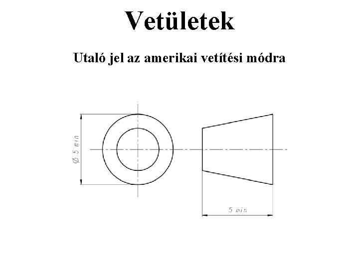 Vetületek Utaló jel az amerikai vetítési módra Vetületek Utaló jel az amerikai vetítési módra