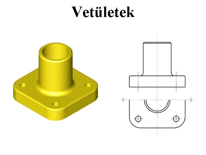 Vetületek Vetületek