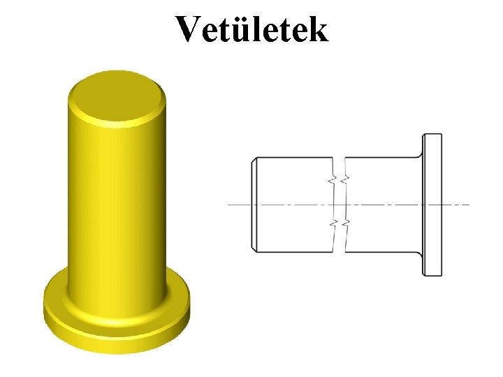 Vetületek Vetületek