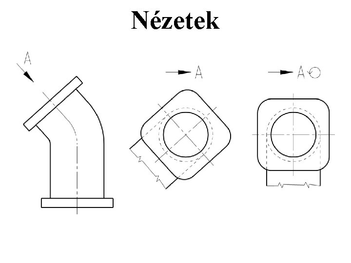 Nézetek Nézetek