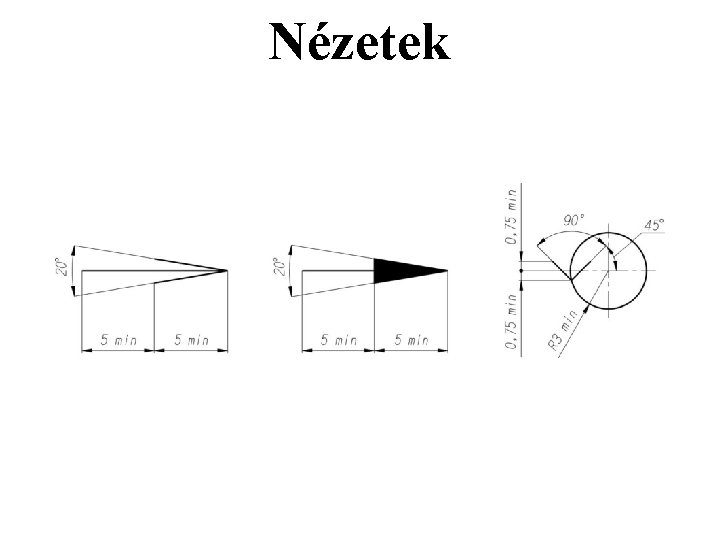 Nézetek Nézetek