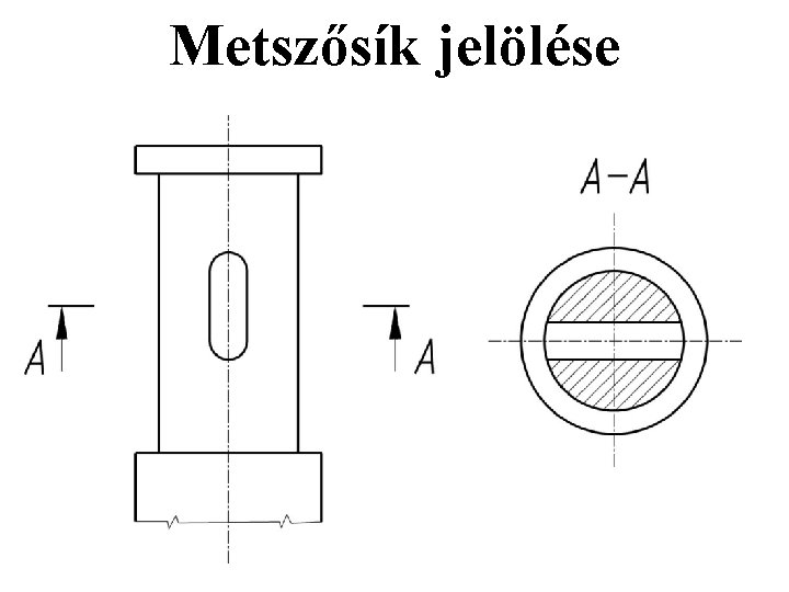 Metszősík jelölése Metszősík jelölése