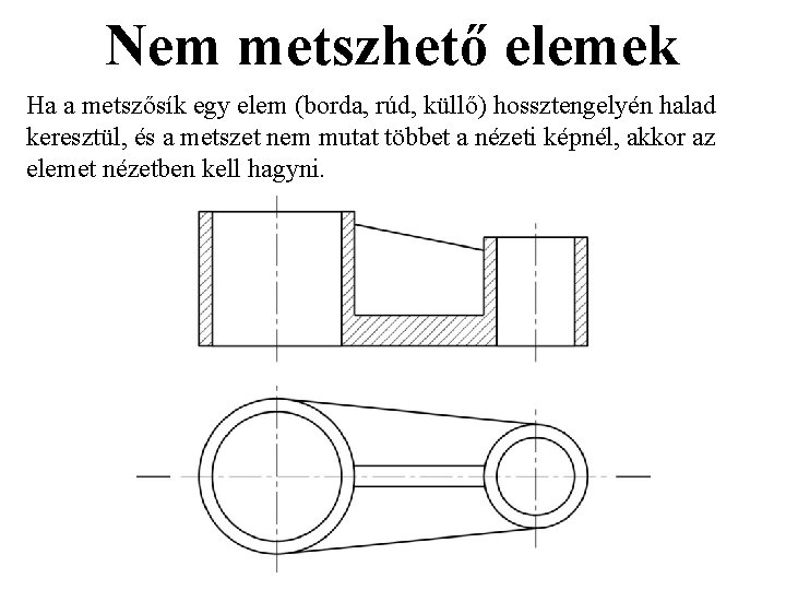 Nem metszhető elemek Ha a metszősík egy elem (borda, rúd, küllő) hossztengelyén halad keresztül, Nem metszhető elemek Ha a metszősík egy elem (borda, rúd, küllő) hossztengelyén halad keresztül,