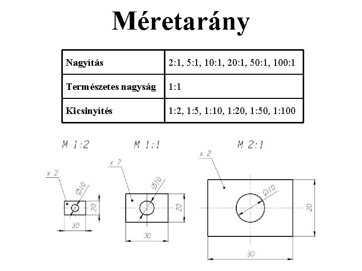 Méretarány Nagyítás 2: 1, 5: 1, 10: 1, 20: 1, 50: 1, 100: 1 Méretarány Nagyítás 2: 1, 5: 1, 10: 1, 20: 1, 50: 1, 100: 1