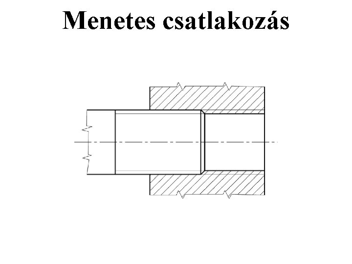 Menetes csatlakozás Menetes csatlakozás