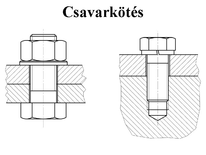 Csavarkötés Csavarkötés