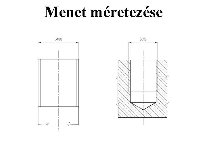Menet méretezése Menet méretezése