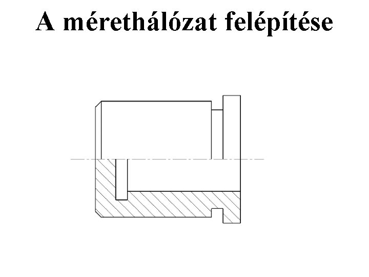 A mérethálózat felépítése A mérethálózat felépítése