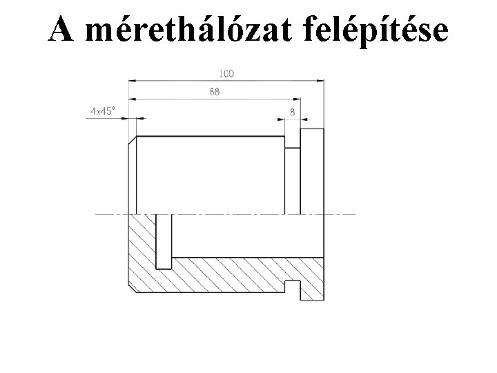 A mérethálózat felépítése A mérethálózat felépítése