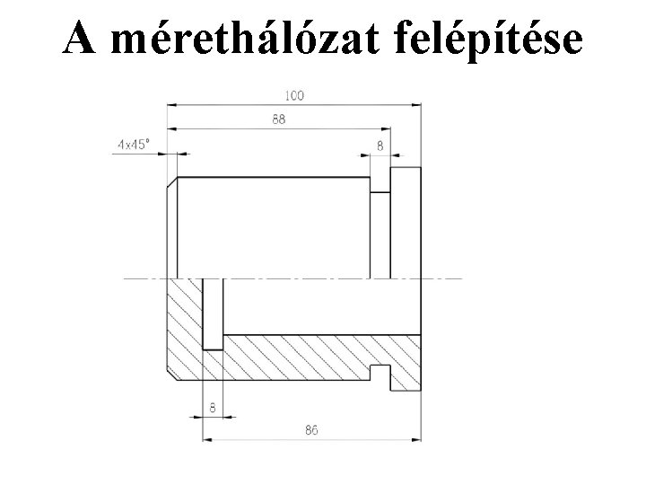 A mérethálózat felépítése A mérethálózat felépítése