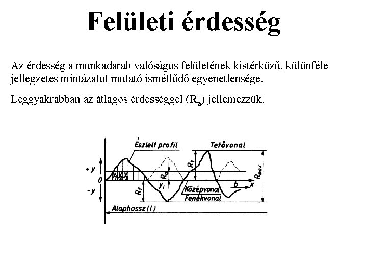Felületi érdesség Az érdesség a munkadarab valóságos felületének kistérközű, különféle jellegzetes mintázatot mutató ismétlődő Felületi érdesség Az érdesség a munkadarab valóságos felületének kistérközű, különféle jellegzetes mintázatot mutató ismétlődő