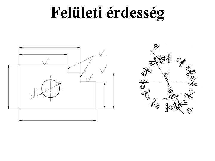 Felületi érdesség Felületi érdesség
