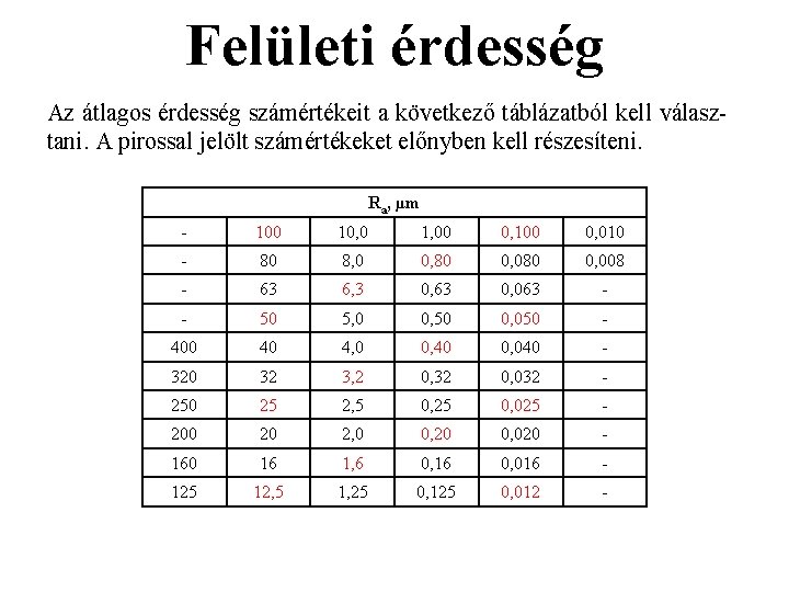 Felületi érdesség Az átlagos érdesség számértékeit a következő táblázatból kell választani. A pirossal jelölt Felületi érdesség Az átlagos érdesség számértékeit a következő táblázatból kell választani. A pirossal jelölt