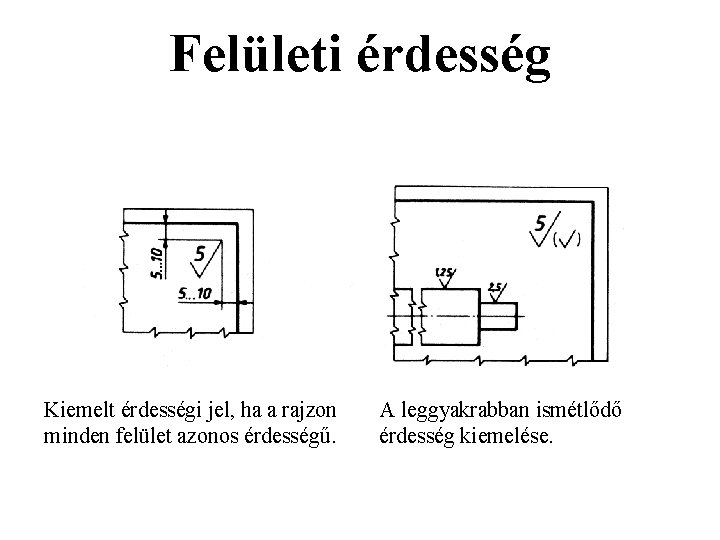 Felületi érdesség Kiemelt érdességi jel, ha a rajzon minden felület azonos érdességű. A leggyakrabban Felületi érdesség Kiemelt érdességi jel, ha a rajzon minden felület azonos érdességű. A leggyakrabban