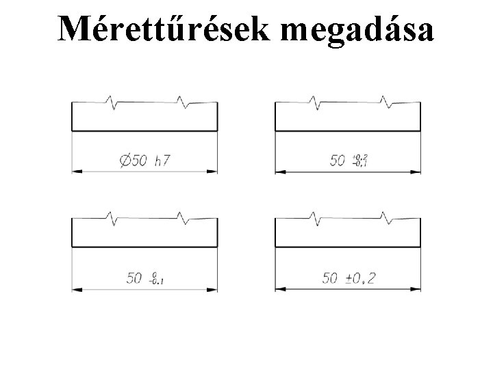 Mérettűrések megadása Mérettűrések megadása