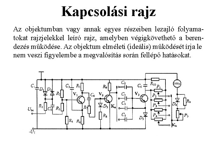 Kapcsolási rajz Az objektumban vagy annak egyes részeiben lezajló folyamatokat rajzjelekkel leíró rajz, amelyben Kapcsolási rajz Az objektumban vagy annak egyes részeiben lezajló folyamatokat rajzjelekkel leíró rajz, amelyben