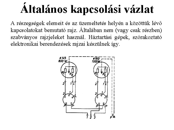 Általános kapcsolási vázlat A részegségek elemeit és az üzemeltetés helyén a közöttük lévő kapcsolatokat Általános kapcsolási vázlat A részegségek elemeit és az üzemeltetés helyén a közöttük lévő kapcsolatokat