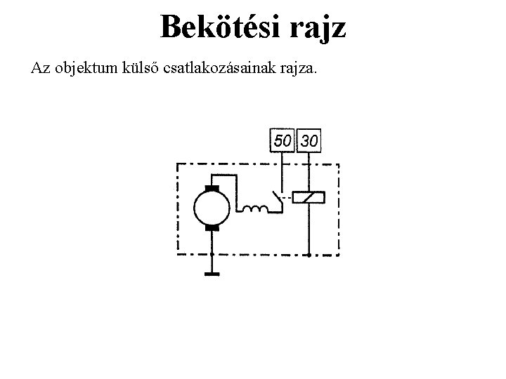 Bekötési rajz Az objektum külső csatlakozásainak rajza. Bekötési rajz Az objektum külső csatlakozásainak rajza.