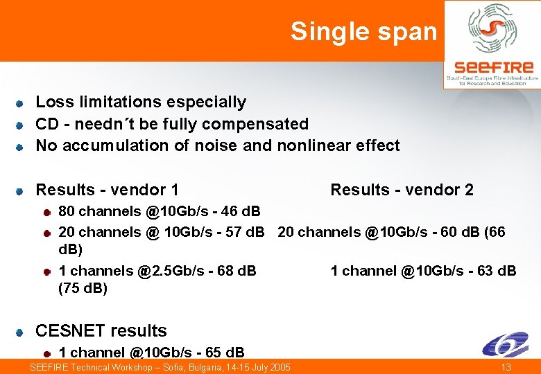 Single span Loss limitations especially CD - needn´t be fully compensated No accumulation of