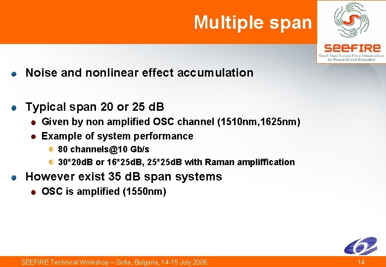 Multiple span Noise and nonlinear effect accumulation Typical span 20 or 25 d. B